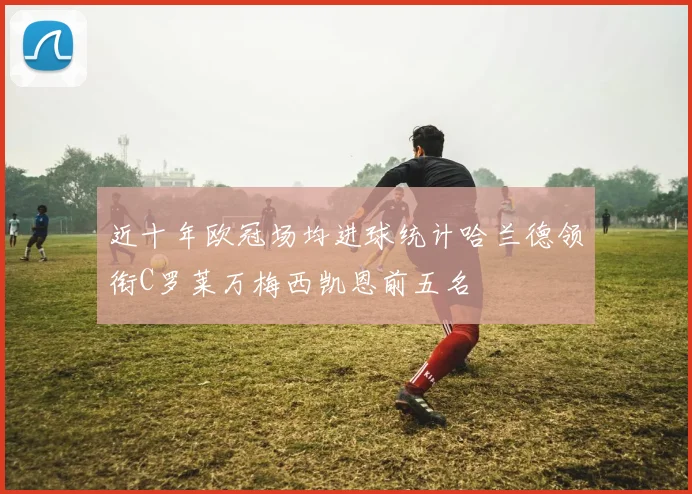 近十年欧冠场均进球统计哈兰德领衔C罗莱万梅西凯恩前五名